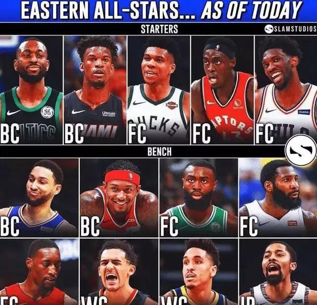 身的城市 身的城市