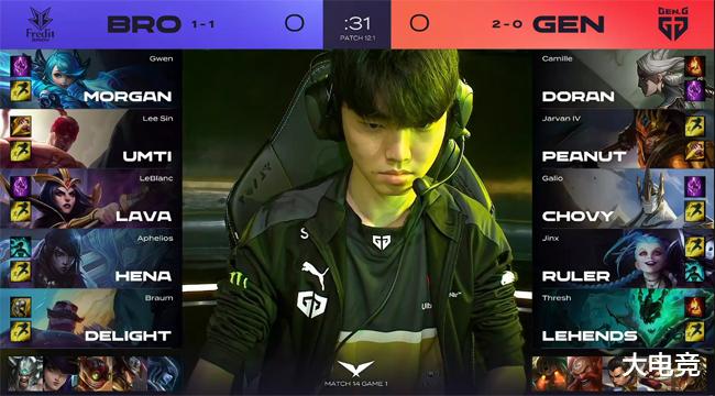 的性价比问 的性价比问