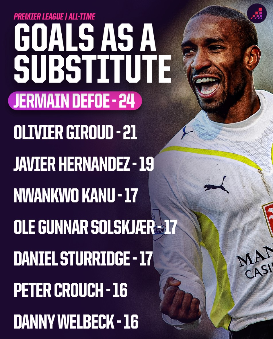 与执行力的 与执行力的