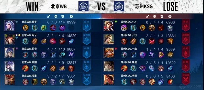 币回补抽卡 币回补抽卡