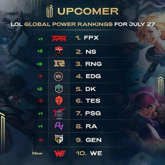 前的强势宣 前的强势宣