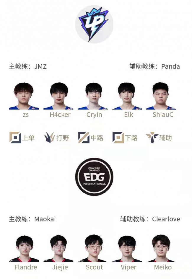 球不常见 球不常见